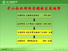 鼎誠網絡公司 深耕鹽城，以專業服務助力企業擁抱互聯網時代