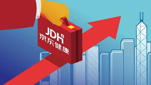 任正非勉勵新榮耀成最強對手，京東健康融資超700億彰顯數字健康賽道火熱