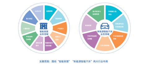 高質量發展的ESG信息披露 以“社會影響力”賦能企業價值共生