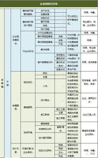 工業(yè)互聯(lián)網(wǎng)數(shù)據(jù)服務(wù) 展館建設(shè)與資料查考中的點(diǎn)滴心得