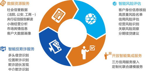 熱烈祝賀我司榮獲國(guó)家高新技術(shù)企業(yè)認(rèn)定，開(kāi)啟工業(yè)互聯(lián)網(wǎng)數(shù)據(jù)服務(wù)新篇章