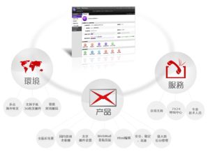 工業(yè)互聯(lián)網(wǎng)數(shù)據(jù)服務(wù)賦能，企業(yè)郵局何以成為高效協(xié)同的基石